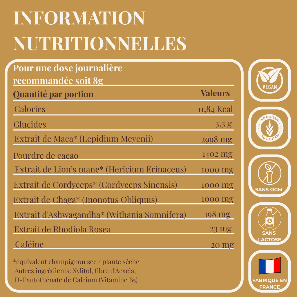Valeurs nutritionnelles du café adaptogène LUME Aura Cacao au cacao et champignons adaptogènes