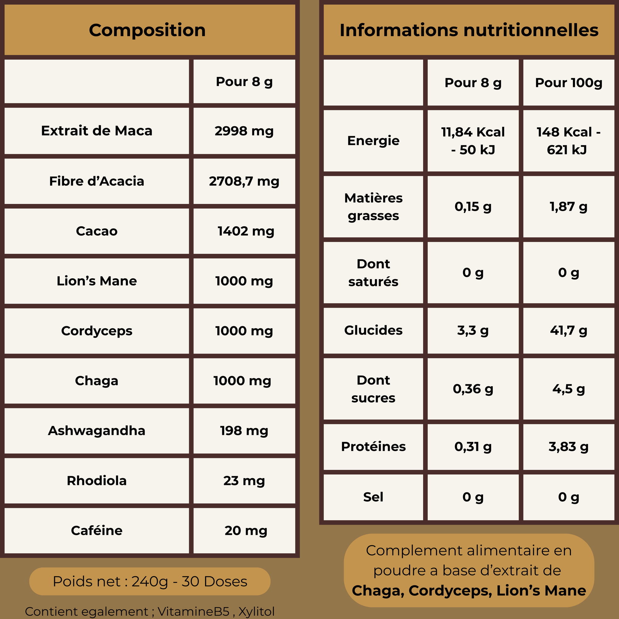 Valeurs nutritionnelles du café adaptogène LUME Aura Cacao au cacao et champignons adaptogènes