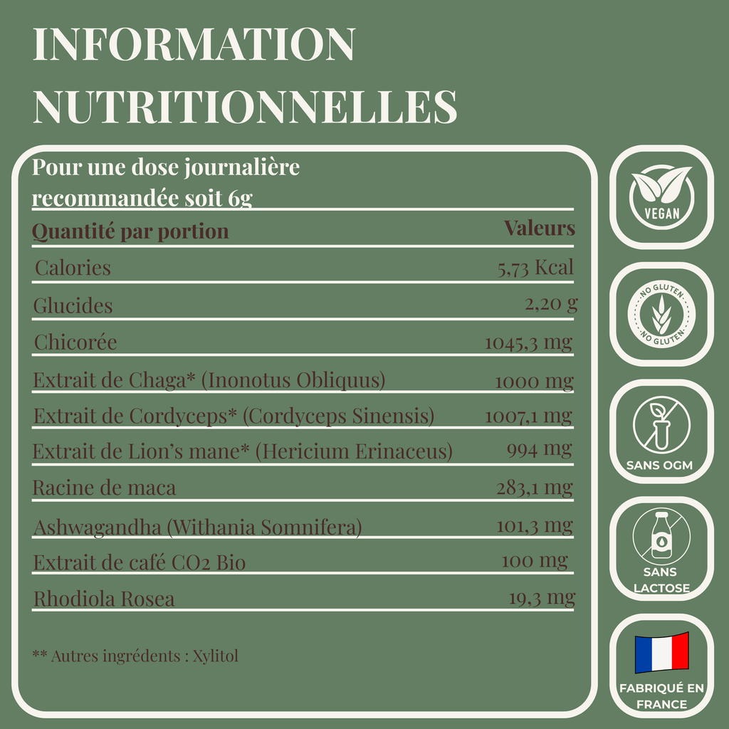 Valeurs nutritionnelles du café adaptogène LUME Aura Café au cacao et champignons adaptogènes