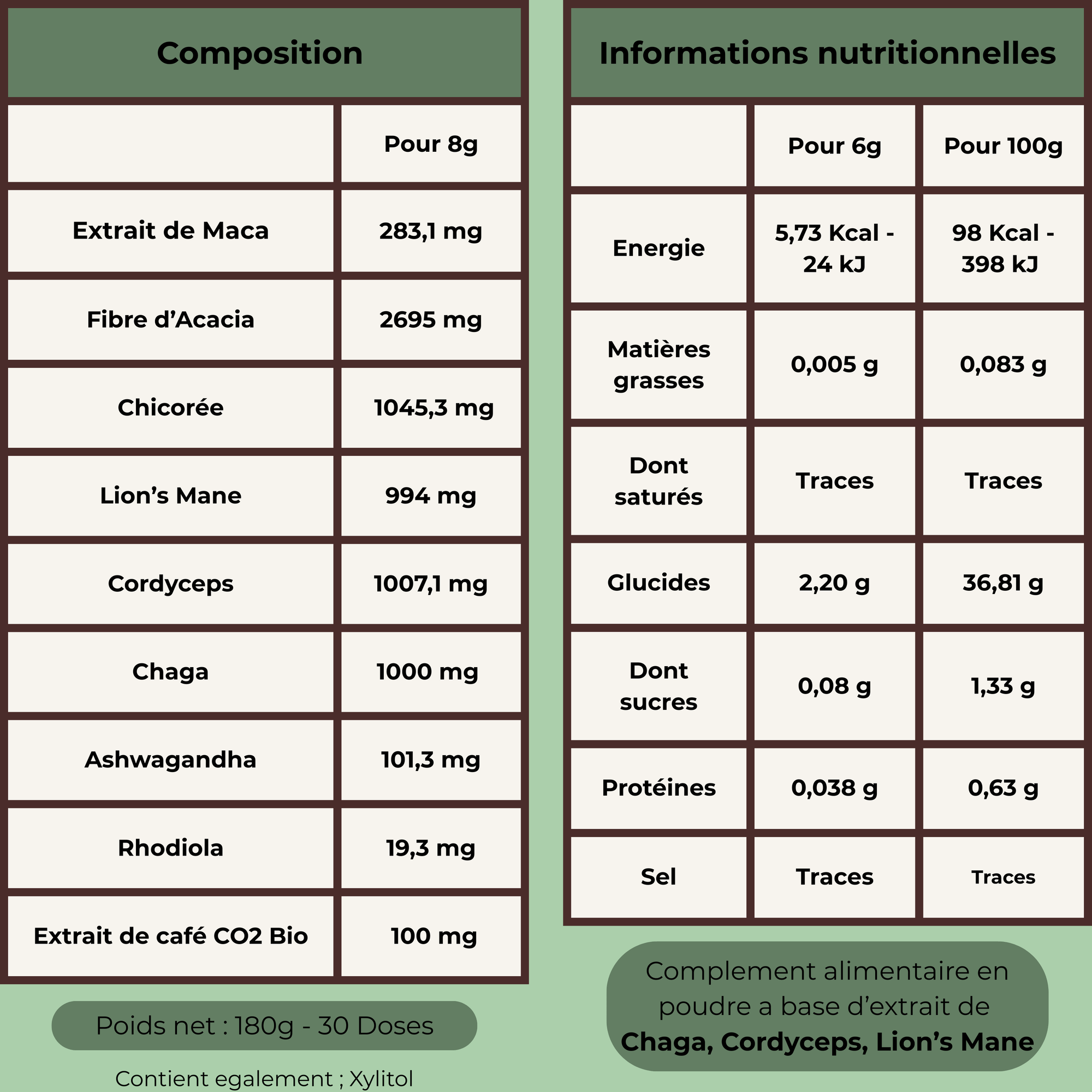 Valeurs nutritionnelles du café adaptogène LUME Aura Café au cacao et champignons adaptogènes